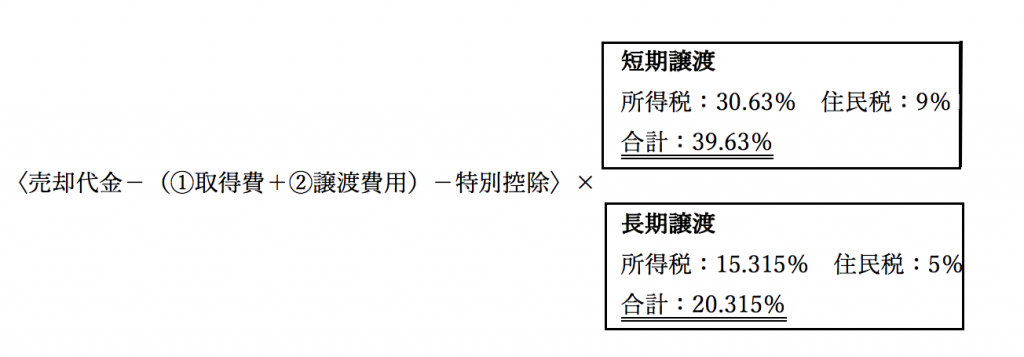 不動産売却に係る税金について その４ 特別控除の代表 居住用財産の3,000万円控除について – かぼす商店 相続サポート